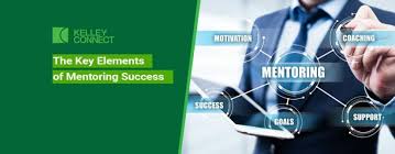 This answer is relevant for british mentoring programmes tend to have four key elements: The 7 Key Elements Of A Successful Mentoring Program
