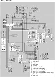 The wiring diagram on the opposite hand is particularly beneficial to an outside electrician. 2009 Yamaha Rhino Wiring Diagram Wiring Diagram Var Know Traffic Know Traffic Aziendadono It