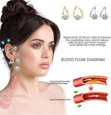 Halolux Lymphvity Germanium Earrings Atheniz Lymphatic Earrings Lymphatic  Germanium Earrings Lymphatic Drainage Earrings Sparkle CZ Hoop Earrings for  Women Girls, Small, Brass, No Gemstone : Amazon.co.uk: Fashion