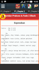 Em c g d dengar resapi camkan dan jangan berhenti. Download Kunci Gitar Bondan Free For Android Kunci Gitar Bondan Apk Download Steprimo Com