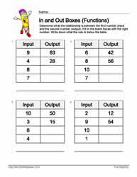 10 input output table worksheets (basic operations): Input Output Multiplication Worksheets