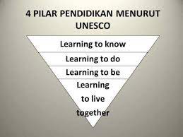 Check spelling or type a new query. Warisan Sistem Pendidikan Kompasiana Com
