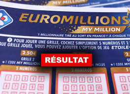 Resultat loto, resultat tirage du loto. Resultat Euromillion Fdj Tirage Du Vendredi 7 Juin 2019 Cotedivoire News Francaise Des Jeux Vendredi Resultat