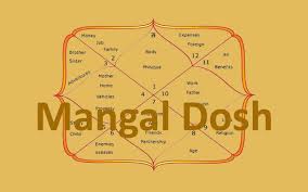 Manglik Dosha And How To Cure It