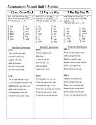 Assessment Record Unit 1 Stories Pdf First Grade Reading Reading Street Reading Classroom