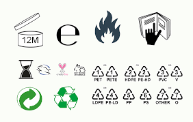 Pada bagian bawah wadah plastik itu terdapat lambang segitiga dan angka di bagian tengahnya. Ini Maksud Simbol Pada Kemasan Produk Kecantikan