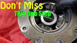 Paint (often has a hard clear coat to protect the paint) anodizing. Ljh6bwtsm4snsm