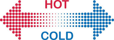 Hot And Cold Clipart 1 566 198 Clip Arts Hi, welcome to our cold clipart category of clipartlook clipart. hot and cold clipart 1 566 198 clip arts