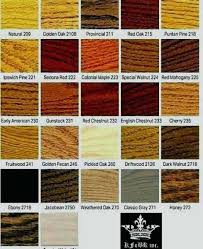 Minwax Stain Fruitwood 360musicnghq Co
