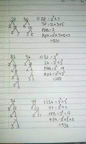 Check spelling or type a new query. Mencari Fpb Dan Kpk Menggunakan Pohon Faktor