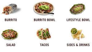 Chipotle adds cauliflower rice to its menu and 'lifestyle bowls' for a limited time · whole30 bowl: Ausgabe 130 Inside Chipotle Zwischen Burritos Pandemie Und E Coli