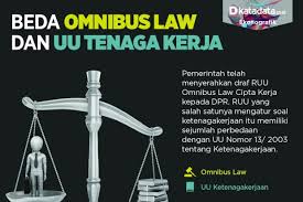 Selisih mengacu pada perbedaan waktu negara tersebut dengan indonesia. Beda Omnibus Law Dan Uu Tenaga Kerja Infografik Katadata Co Id