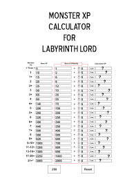 Our d&d 5th edition combat simulator provides dungeon masters with tools to balance combat between player characters and monsters. Monster Xp Calculator For Labyrinth Lord Unbalanced Dice Games Dungeon Masters Guild
