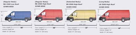 Dodge Promaster Measurements Custom Camper Vans Custom Campers Van