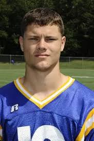 2008 Football Roster