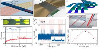 Elemental power simulator codes are created and released by the game developers after every couple hundred of likes on their twitter (regular updates on incurr's legacy's eps elemental power simulator codes 2021 roblox: Nist Researcher Contends Optoelectronics Is Best Path To General Ai