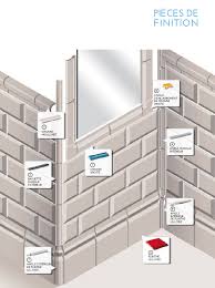 Carrelage Metro Les Pieces De Finition Carrelage Metro Carrelage Plinthe Carrelage