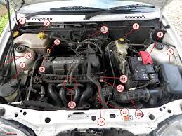 Car Engine Bay Diagram Car Engine Engineering Buy Car Online