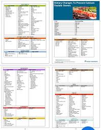 Pin On Staying Healthy