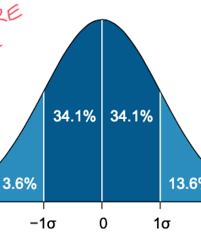 Here's how you should prepare. Could We See Another Covid Crash In 2021 Trend Playbook