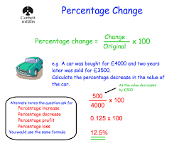 Corbettmaths On Twitter Percentage Change You May Be Asked To Calculate Percentage Increase Decrease Etc Http T Co A0xeonea1b Http T Co Pqb5vuo37k