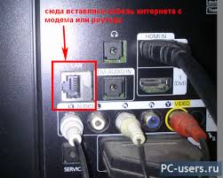 Simply plug the mobile router in to stop the battery from running dry. How To Connect Tv Via Smart Tv Connect Your Samsung Smart Tv To The Internet Using A Network Cable