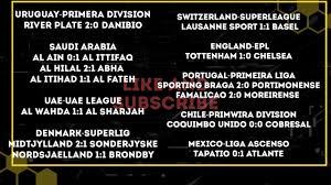 Probability % 1 x 2. Football Predictions Today 04 02 2021 Correct Scores Youtube