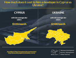 Euro 2020 finalists ukraine conclude their preparations for the upcoming competition with a friendly match against cyprus at the oblasny. Hire Developers In Cyprus Best Alternatives Mobilunity