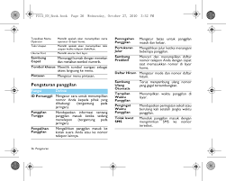 Namun, dengan syarat dirinya diberi pengampunan atas semua daftar kejahatan yang telah dilakukannya. Philips Ctf511wht 00 F511 En Book User Manual Instrukciya Po Ekspluatacii Ctf511wht 00 Dfu Ind