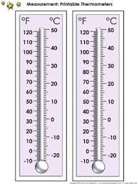 Thermometer Measurement Tools Printable Thermometer Celsius