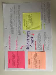 Holderness Coastline Case Study Unit 1 Gcse Geography School Study Tips Study Notes Studying Diy