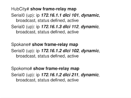 Used to map remote ip with local. Ppt Frame Relay Overview Powerpoint Presentation Free Download Id 3657062