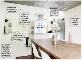 Are ip20 lights suitable for kitchens? How To Get Kitchen Lighting Right