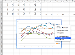 Directly Labeling Excel Charts Policy Viz