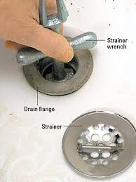 Insert a screwdriver through the holes in the sides of the key and use it as a lever to turn the flange counterclockwise. Upgrade Your Bathroom With These Tips On Removing And Replacing An Old Bathtub Bathtub Drain Bathtub Decor Bathtub Shower Combo