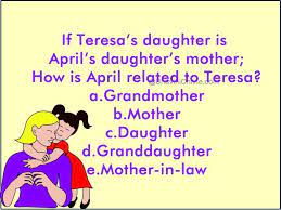Whether the skill level is as a beginner or something more advanced, they're an ideal way to pass the time when you have nothing else to do like waiting in an airport, sitting in your car or as a means to. Relationship Riddle How Is April Related To Teresa Bhavinionline Com Riddles Mother Daughter Relationships Relationship
