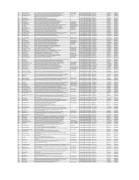 Graf prikazuje lina dinamiku cijena u btc, usd, eur, cad, aud, nzd, hkd, sgd, php, zar, inr, mxn, chf, cny, rub. Listoffinancialassociatesoct2019 Pages 1 50 Flip Pdf Download Fliphtml5