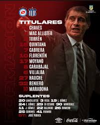 Detailed info on squad, results, tables, goals scored, goals conceded, clean sheets, btts, over 2.5, and more. Ewed6oxdekgbgm