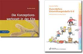 Should be between 70 and characters spaces included. Kuno Beller Entwicklungstabelle Pdf Download Peatix