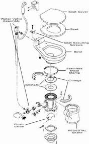 Check spelling or type a new query. Rv Toilet Commode Parts Repair Kits Plastic Vs China Camper Maintenance Camper Rv Repair