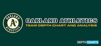 2019 Oakland Athletics Depth Chart Updated Live