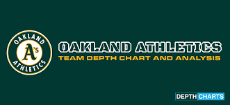 2019 oakland athletics depth chart updated live