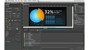 Animating The Pie Chart Wedge