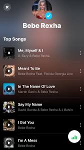David Guetta Feat Bebe Rexha J Balvin Say My Name Pin By Westfalmia On Spotify Music With Images Spotify Music I Got You Bebe Florida Georgia Line