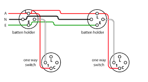 Image Showing Wiring Diagram Of A Loop At The Light Circuit Light Switch Wiring House Wiring Electricity
