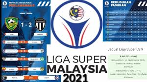 Melaka united vs kuala lumpur,selangor vs penang fc,uitm vs kedah darul aman fc. Keputusan Perlawanan Ke 8 Liga Super Malaysia 2021 Carta Kedudukan Liga Jadual Perlawanan Ls9 Youtube
