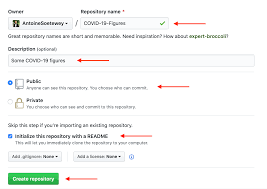 Saat kita melakukan perubahan pada project kita dan di upload ulang (push) ke repository maka project yang lama masih disimpan dan tidak akan hilang sayang kan wak, jadi akan memudahkan kita bila kita ingin melihat, menganaslisa atau mendownload versi sebelumnya wak. How To Upload Your R Code On Github Example With An R Script On Macos Stats And R