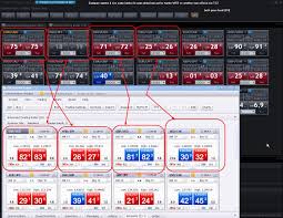 Forexpros Fr Commodities Futures Touch Forexpros