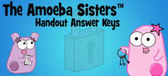 Handouts created by the amoeba sisters that correspond to amoeba sisters videos. Monohybrid Crosses Recap Answer Key By The Amoeba Sisters By Amoeba Sisters Llc