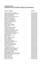 antropologÃa padrÃ³n para elecciones centro de estudiantes